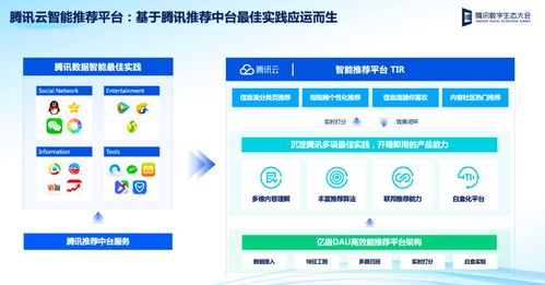 數據寶藏淘金熱，騰訊云大數據愿做賣鏟人